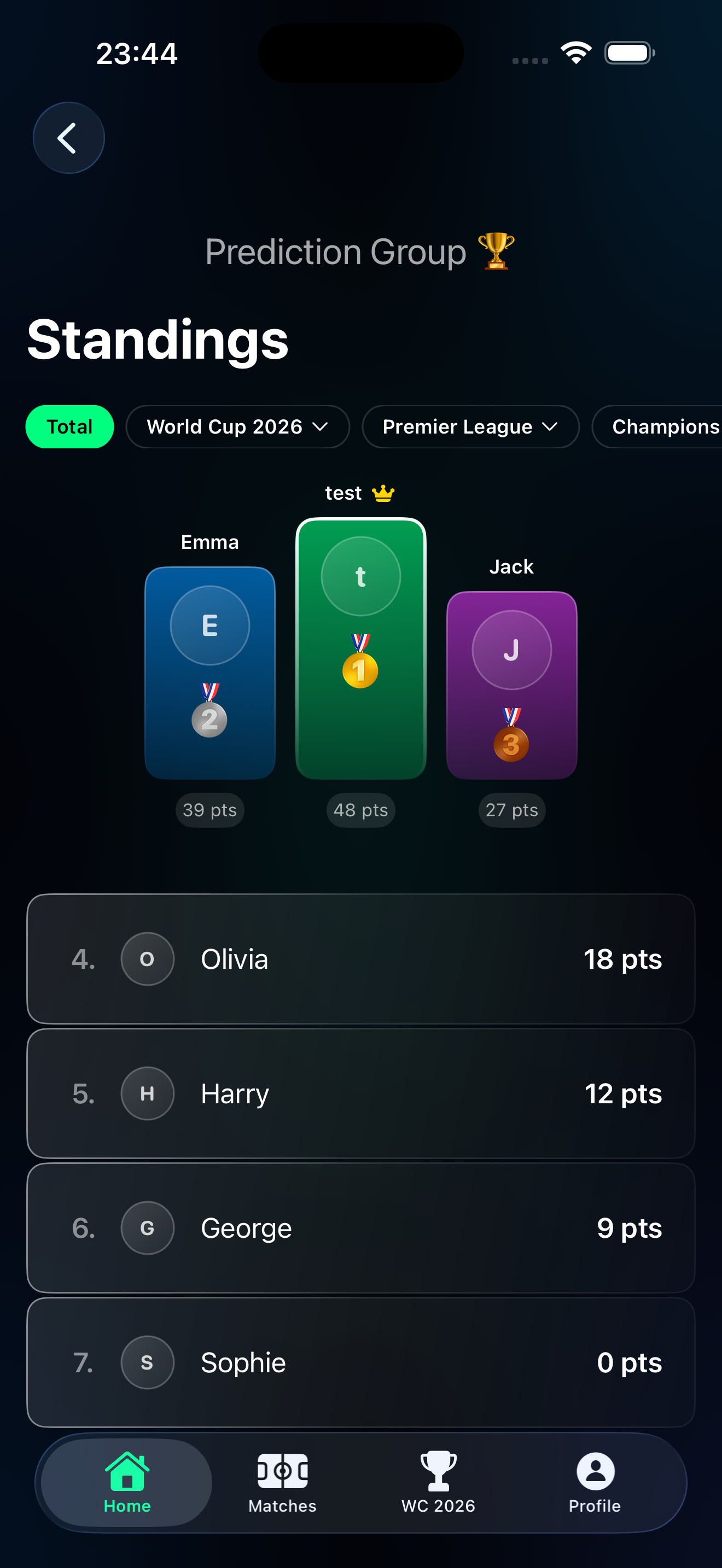 Tippr prediction group with leaderboard