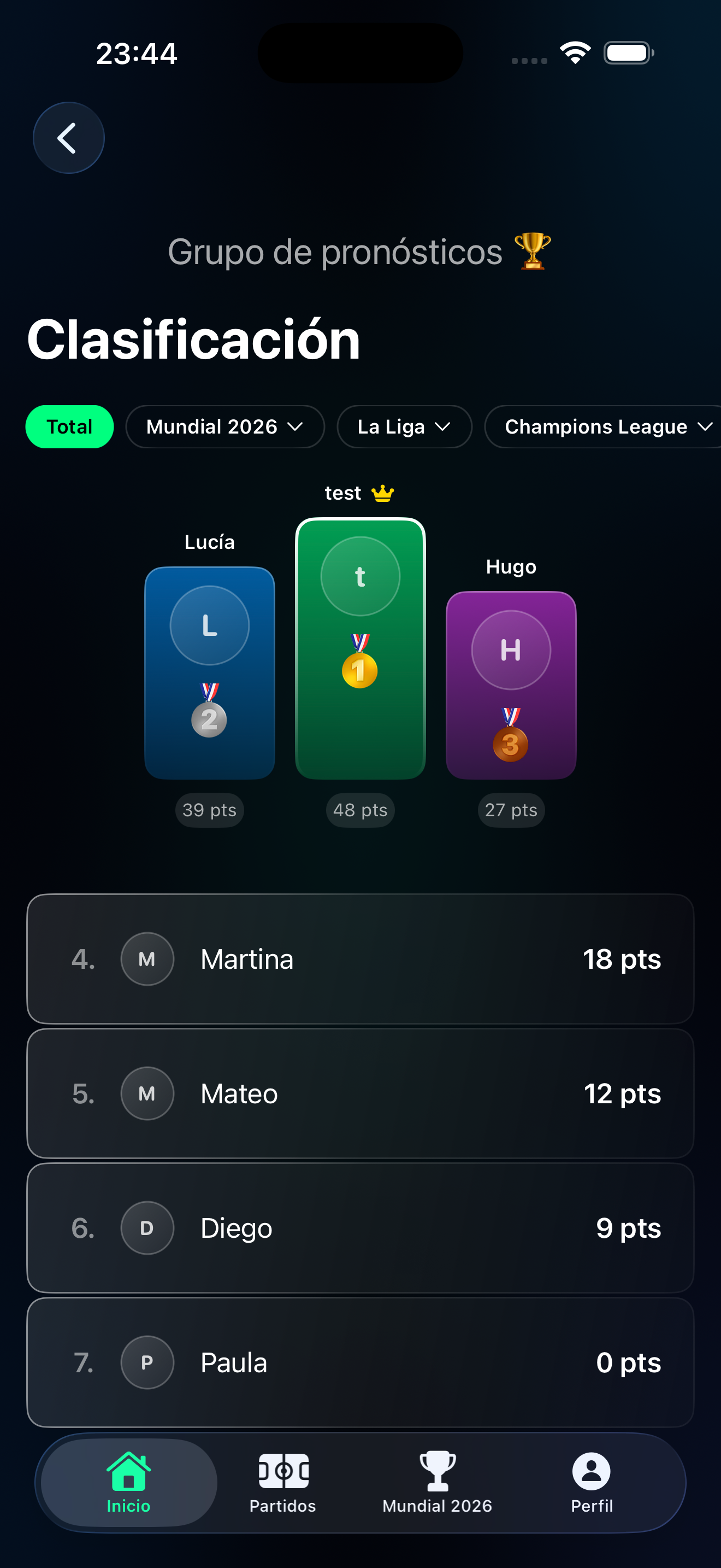 Grupo de pronósticos de Tippr con clasificación